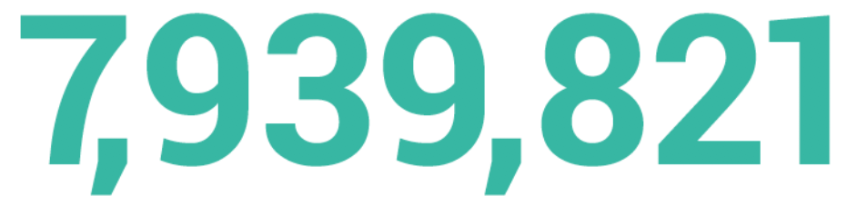 c-diff_mediaimpressionsnumbers Stop C-Diff Now