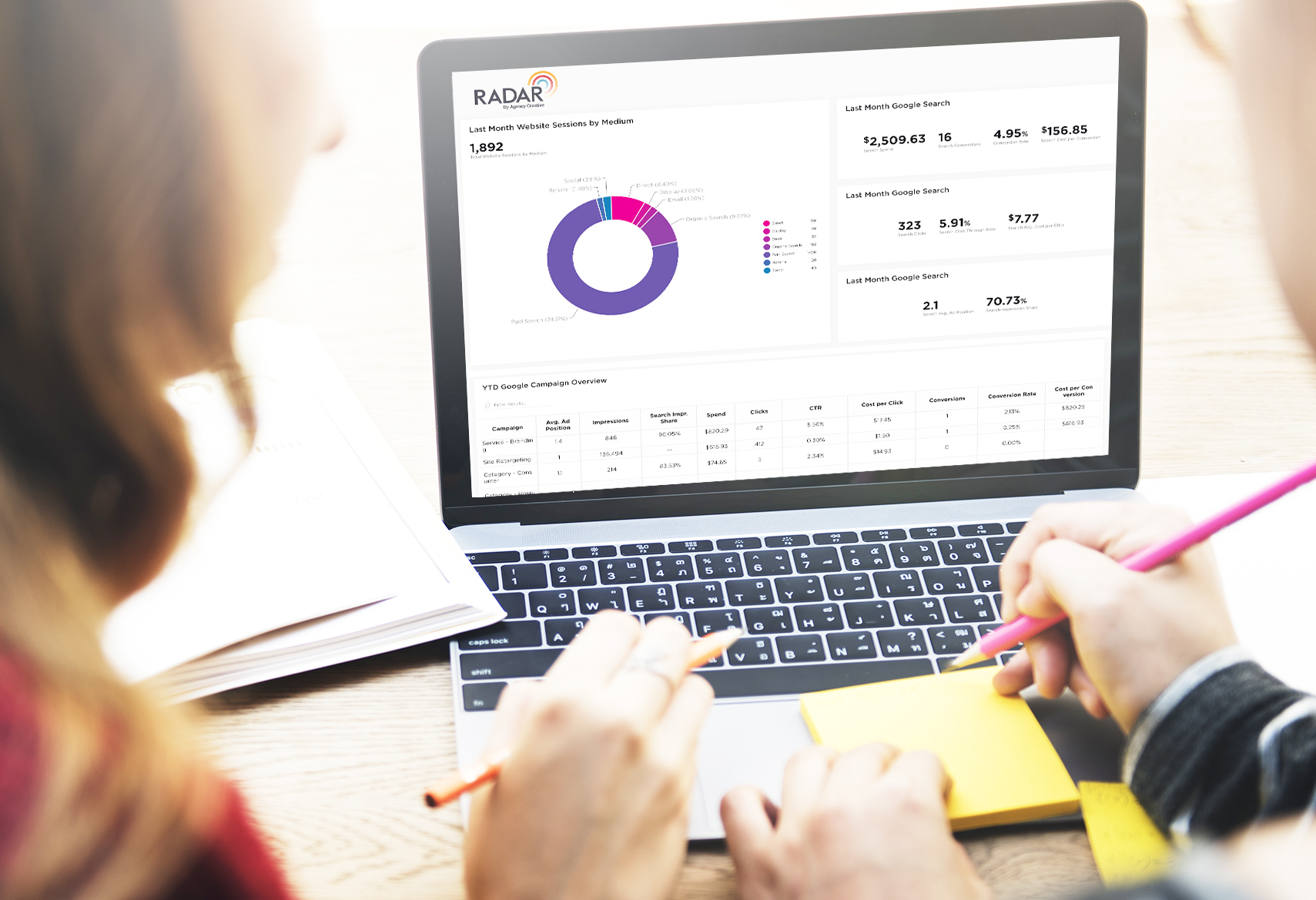 Radar – Dallas Advertising Agency with Full Transparency Radar - Dallas Advertising Agency with Full Transparency