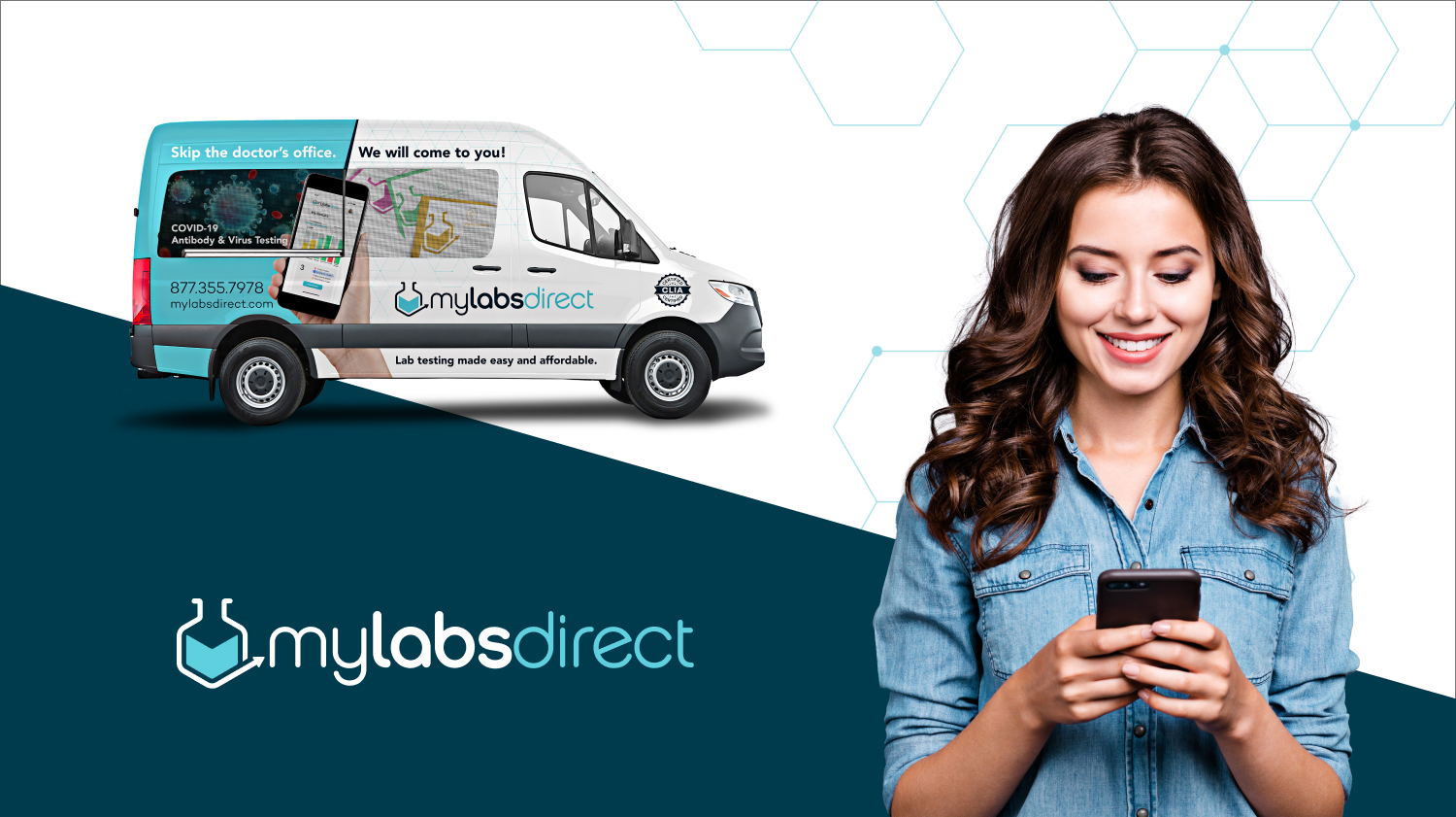 MyLabsDirect is Changing Everything About Lab Testing | Agency Creative