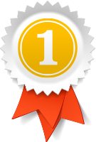 What is the Best Content Marketing Platform for Your Business?