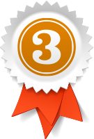 What is the Best Content Marketing Platform for Your Business?