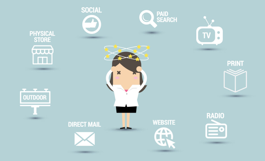 Marketing blog – advertising blog – branding blog – marketing agency blog – Agency Creative