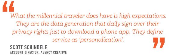 hospitality_marketing